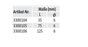 Werkzeughalter mit senkrechtem Hakenende - techn. Daten